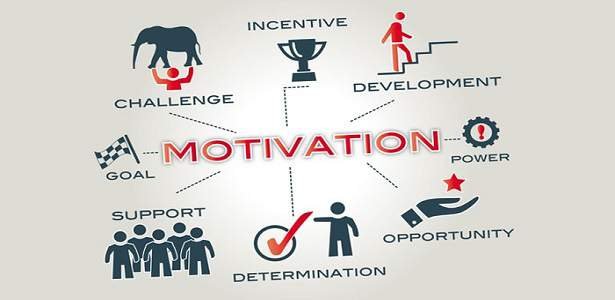 Finding Motivation and Inspiration